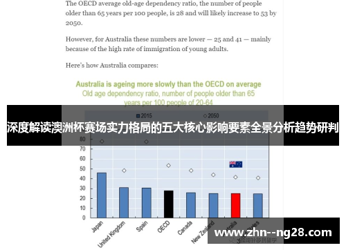 深度解读澳洲杯赛场实力格局的五大核心影响要素全景分析趋势研判