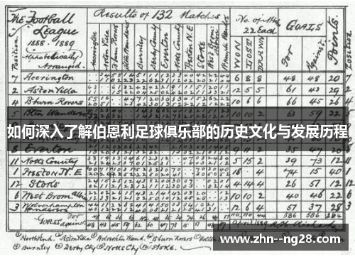 如何深入了解伯恩利足球俱乐部的历史文化与发展历程