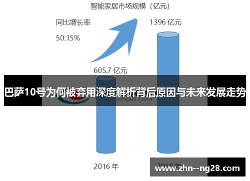 巴萨10号为何被弃用深度解析背后原因与未来发展走势