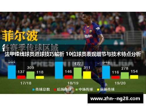 法甲锋线球员进球技巧解析 10位球员表现细节与技术特点分析