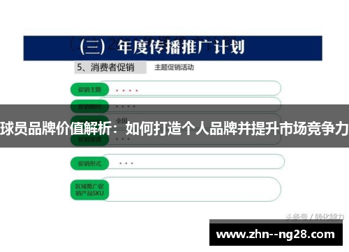 球员品牌价值解析：如何打造个人品牌并提升市场竞争力