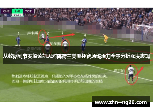 从数据到节奏解读凯恩对阵荷兰美洲杯赛场统治力全景分析深度表现 从数据到节奏解读凯恩对阵荷兰美洲杯赛场统治力全景分析深度表现