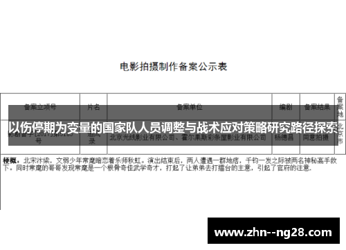 以伤停期为变量的国家队人员调整与战术应对策略研究路径探索
