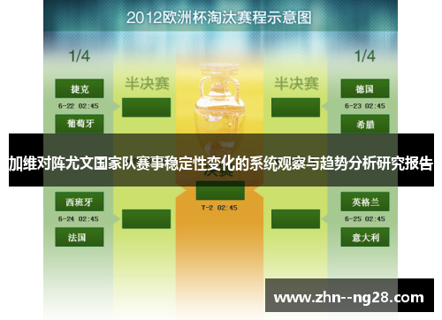加维对阵尤文国家队赛事稳定性变化的系统观察与趋势分析研究报告 加维对阵尤文国家队赛事稳定性变化的系统观察与趋势分析研究报告