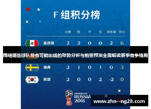 围绕哪些球队最有可能出线的形势分析与前景预测全面解读赛事竞争格局 围绕哪些球队最有可能出线的形势分析与前景预测全面解读赛事竞争格局