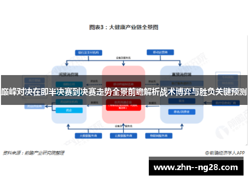 巅峰对决在即半决赛到决赛走势全景前瞻解析战术博弈与胜负关键预测 巅峰对决在即半决赛到决赛走势全景前瞻解析战术博弈与胜负关键预测
