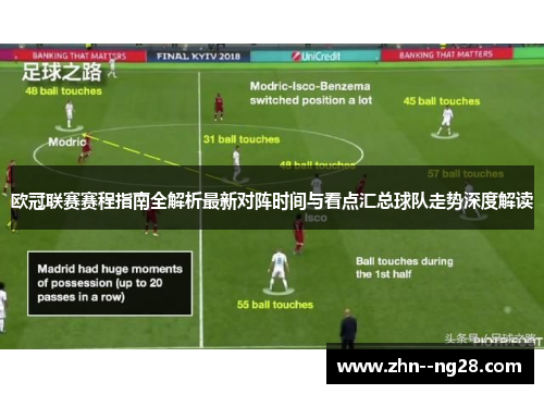 欧冠联赛赛程指南全解析最新对阵时间与看点汇总球队走势深度解读 欧冠联赛赛程指南全解析最新对阵时间与看点汇总球队走势深度解读