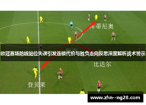 欧冠赛场防线站位失误引发连锁代价与胜负走向反思深度解析战术警示