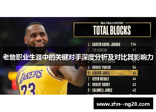 老詹职业生涯中的关键对手深度分析及对比其影响力 老詹职业生涯中的关键对手深度分析及对比其影响力