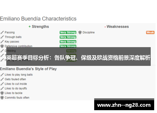 英超赛季目标分析:各队争冠、保级及欧战资格前景深度解析 英超赛季目标分析:各队争冠、保级及欧战资格前景深度解析